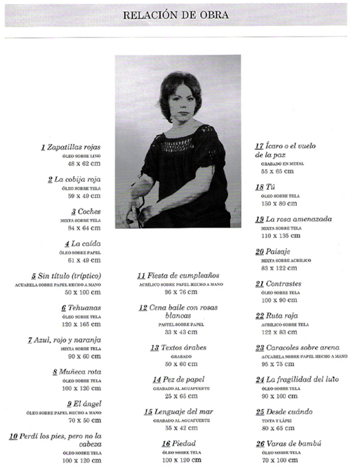 Relaci�n de Obra Leticia Ochar�n Homenaje P�stumo
